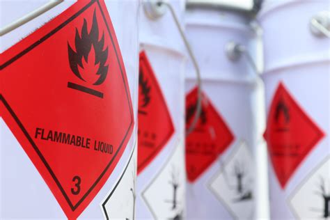 Flammable Vs Combustible | 10 Key Differences