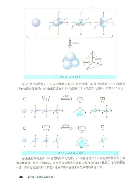 ChemDraw如何画分子立体结构图-ChemDraw中文网