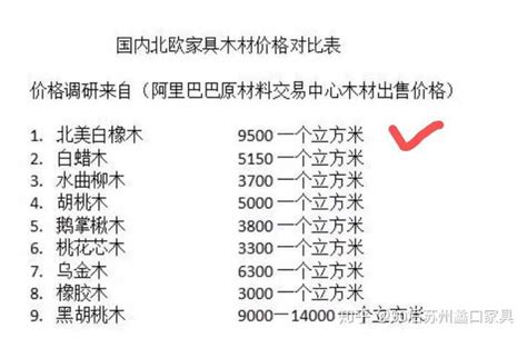 榉木床和橡木床哪一个更值得购买？ - 知乎