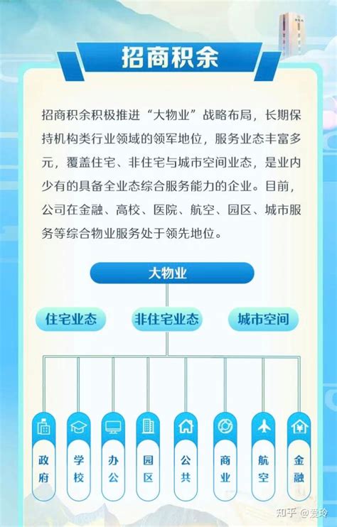 招商局集团基建项目管理系统-深圳市多迪信息科技有限公司