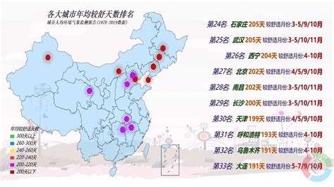 中国适合养老的4个小城，风景迷人、气候舒适，舒服到不想走