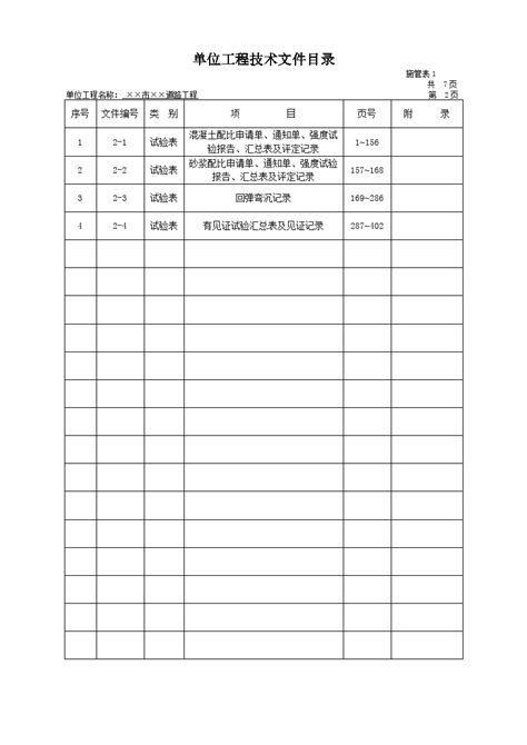 广东省市政基础设施工程竣工验收技术资料统一用表（2019年）免费下载 - 给排水表格 - 土木工程网