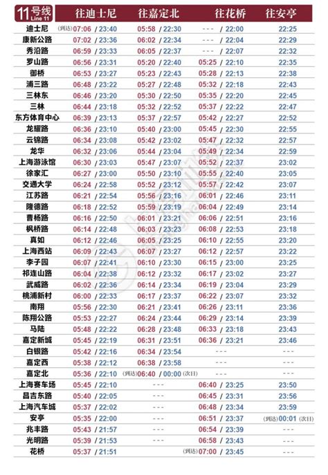 上海地铁首末班车时刻表2023(8月1日启用)- 上海本地宝