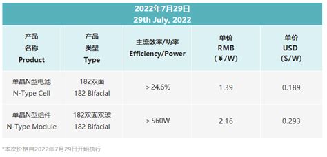 南通优质有机工业废气处理设计-徐州双鑫环保科技有限公司