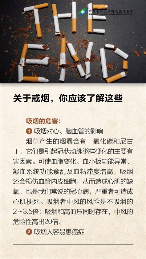 关于戒烟，你应该了解这些-中国医科大学附属盛京医院