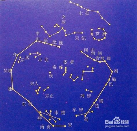 云看展 | 夜观星象，探索中国古代星官- 科普活动- 北京天文馆