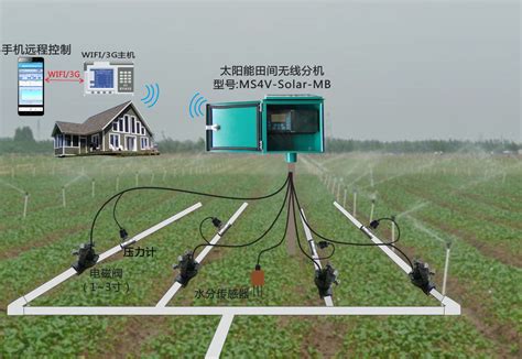 土壤湿度控制的无线群控灌溉系统的多阀室外控制器-节水灌溉 ...