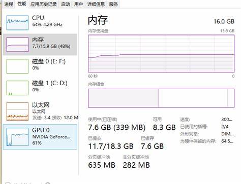 玩游戏内存占用率一直涨