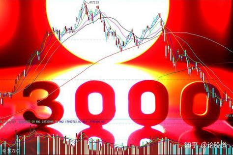 中国股市：都说A股“万年3000点”，你知道指数为什么失真吗？ - 知乎