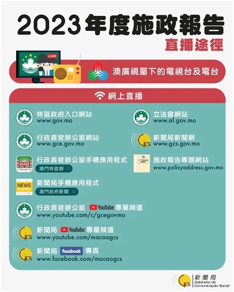2022施政報告前瞻 - 發揮金融及創科優勢 提升香港整體競爭力_腾讯视频