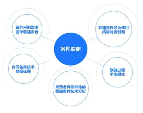 漳州：智能服务 助力制造 - 民生 - 东南网