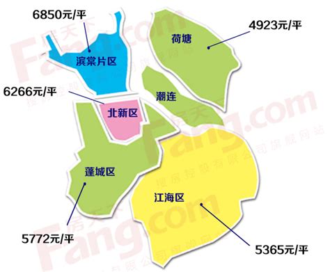 锦江豪庭，江门锦江豪庭房价，楼盘户型，周边配套，交通地图，恩城街道恩平市恩城园西路8号 - 安居客