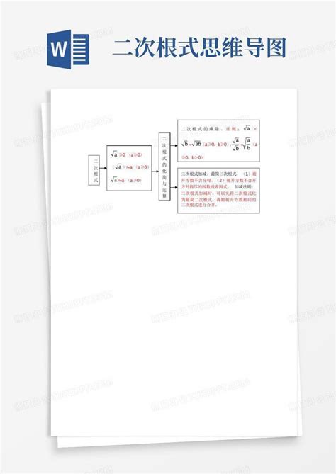 二次根式思维导图图片