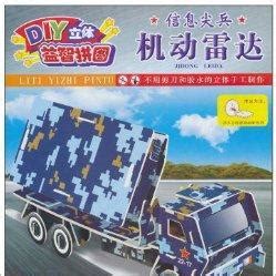 雷达拼图滚动播放图片
