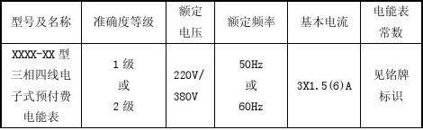 2023郑州电费收费标准- 郑州本地宝