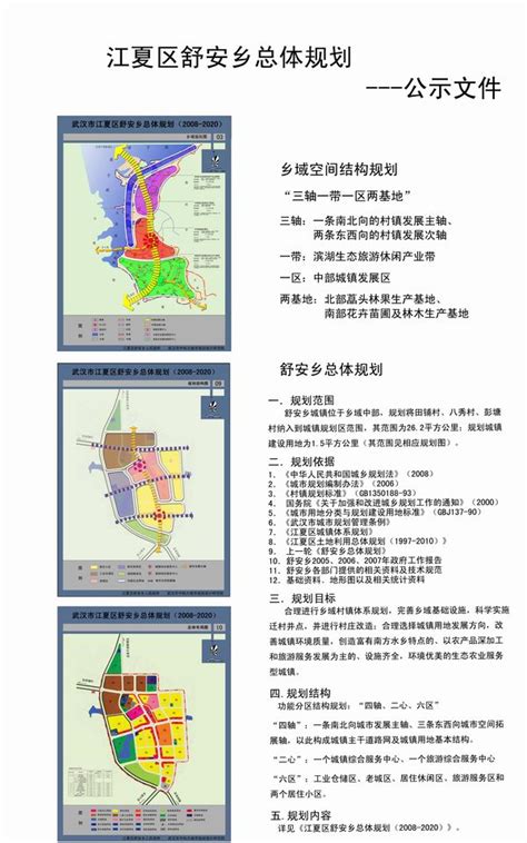 江夏区舒安乡集镇总体规划（2008—2020）批前公示