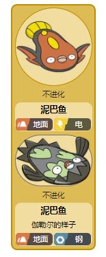 泥巴鱼图片