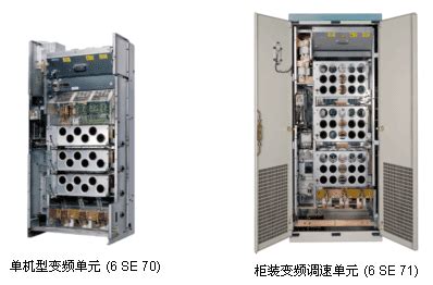 西门子,CP1616,工业以太网,升级改造-中国工控网