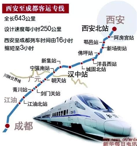 四川5条铁路列入《铁路“十三五”规划》，看看哪条经过你家？|川藏线|成都|大理_新浪新闻