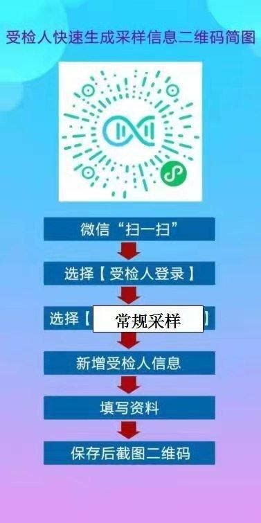 2022年广州天河区猎德街社区自费核酸最新安排 - 知乎