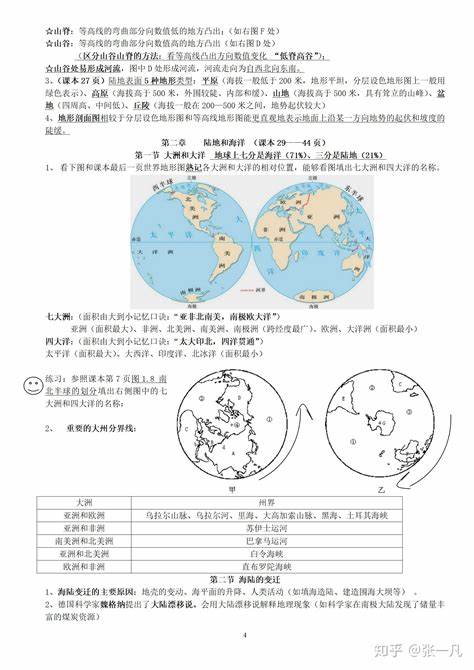 高考地理超详细知识点总结