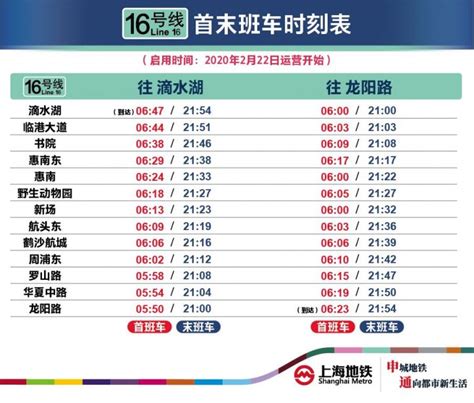 2月22日起上海5条地铁线调至21时结束运营 附时刻表- 上海本地宝