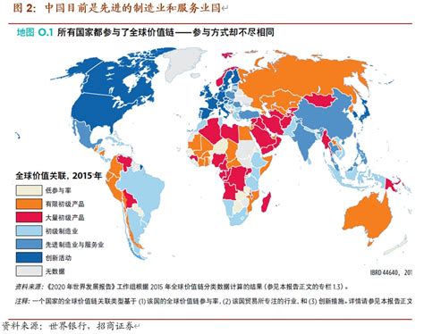 中国在世界上的经济地位排名第几？