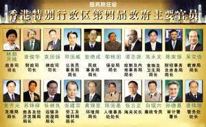 国务院任免香港特别行政区政府主要官员