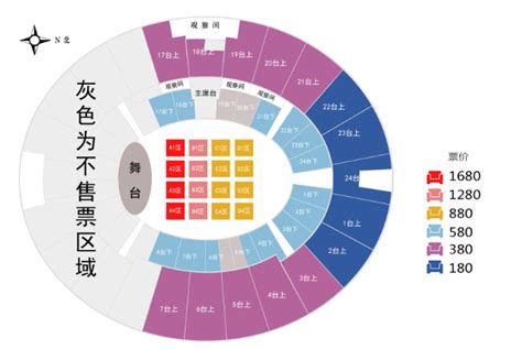 北京工人体育场座位是怎么排的 看台18 ，218区， 第37， 坐席14排应该在靠前还是靠后