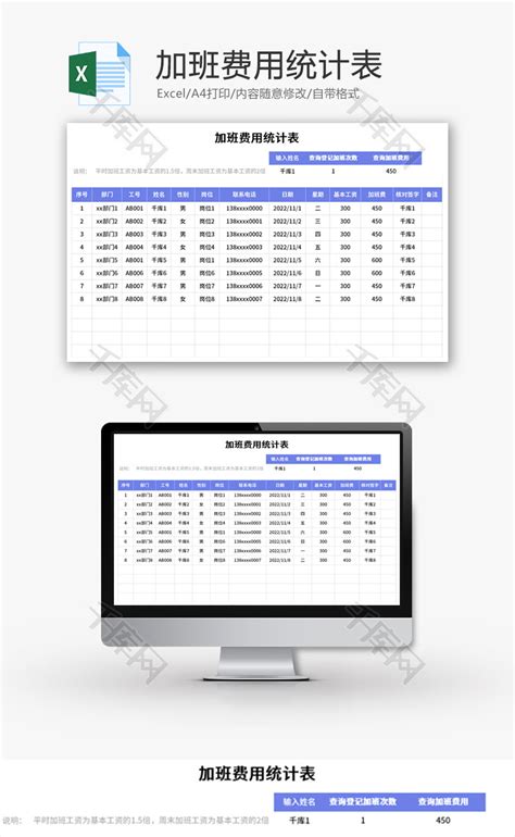 加班费用统计表Excel模板_千库网(excelID：179591)