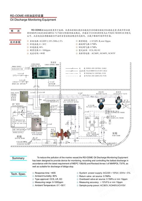 汽车燃油系统，各部件组成及工作原理