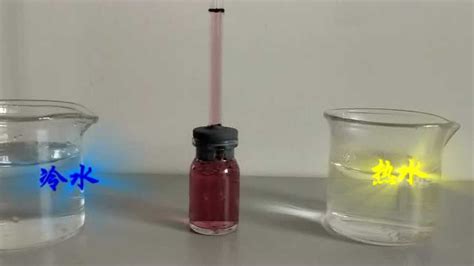 【科学小实验】简单好玩的蜡烛吸水“魔术”