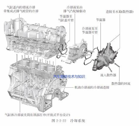 ea111发动机大修还能开多久