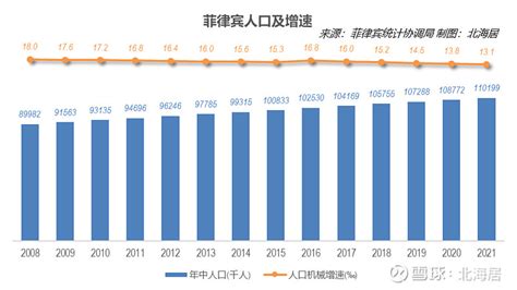 统计局：2014年不同岗位平均工资水平差距较大-搜狐新闻