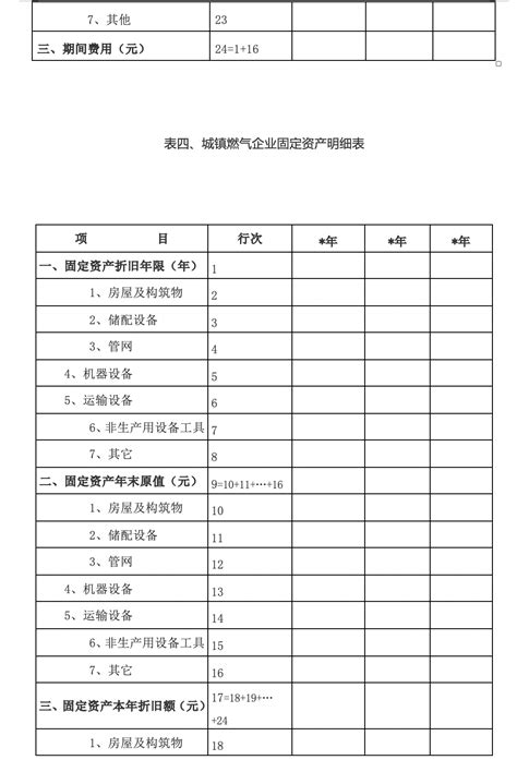 广东省属会计从业资格的考试和取得办事指南