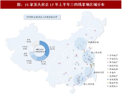 2019年中国房地产行业发展现状分析及市场供需求分析「图」_华经情报网_华经产业研究院