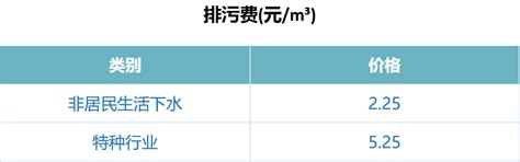 一城两区多园，7大优势，昌吉国家农业科技园区打造引资强领域_新疆_产业_示范区