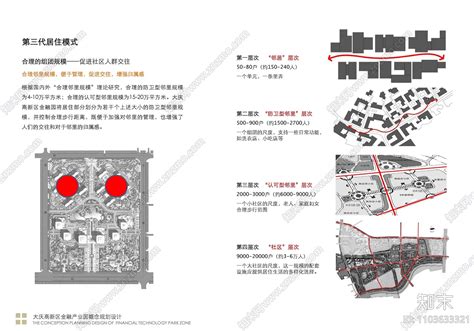 [黑龙江]城市绿肺金融产业园景观优化提升设计（含三个）方案文本下载【ID:1103633321】_【知末方案文本库】