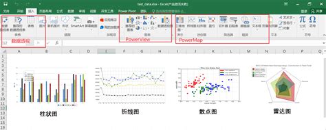 大数据分析工具Power BI（十二）：制作趋势分析图表(折线,点播) - AI牛丝