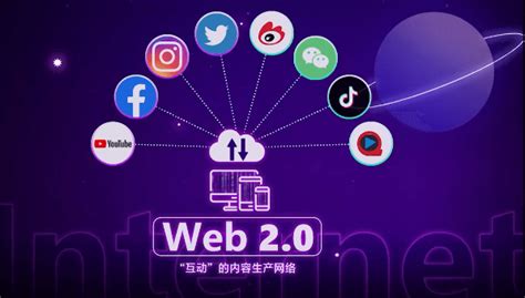 一文带你全面了解什么是颠覆时代的Web3.0未来互联网 - echeverra