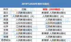 网校排名-中国十大网校排行榜-中国网校排名
