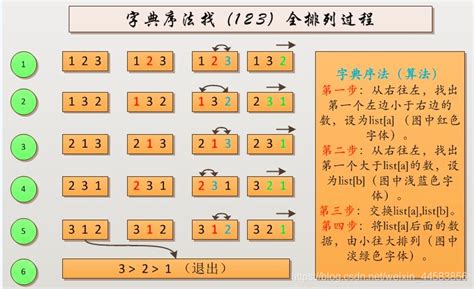 7 《找规律》课件(16张PPT)-21世纪教育网