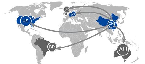 十大跨境电商B2B平台（上） - 平台信息 - 世达通跨境电商综合服务平台