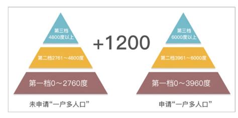 2023台州神仙居景区多少钱一张门票 附景区地址_旅泊网