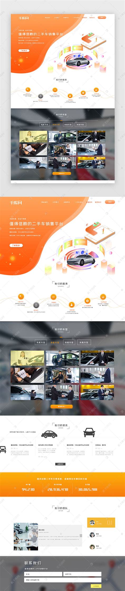 简洁橙色汽车租赁行业网站首页ui界面设计素材-千库网
