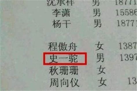 中国重名最多的30个名字！感觉00后小孩都叫子涵_大闽网_腾讯网