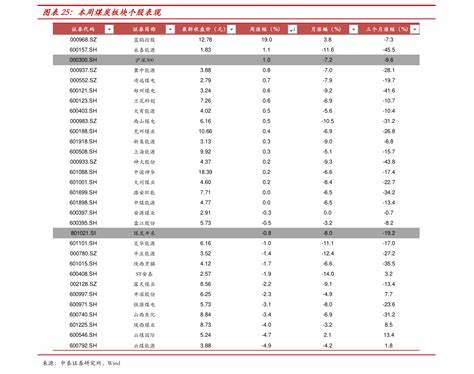 外贸公司一般一个月营业额有多少(外贸公司4000万能赚多少钱)