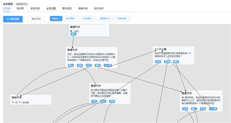 AI Persona：语音交互设计中的角色画像 | 人人都是产品经理