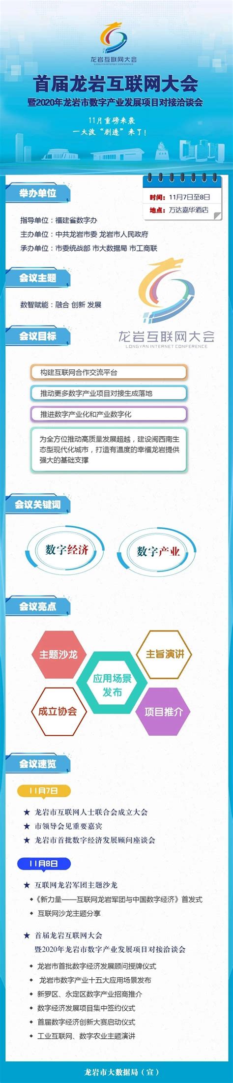 [龙岩亿网行网络] 全网搜系统-龙岩网站建设-龙岩小程序开发-全网小程序-全网优化