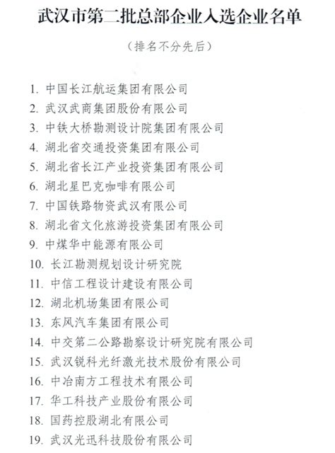 129家！武汉公布2022年首批市级企业研发中心_要闻_新闻中心_长江网_cjn.cn